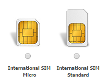 Бесплатные SIM-карты